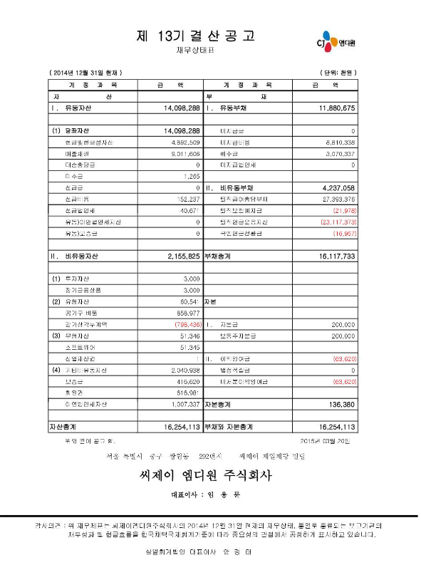 씨제이 엠디원 주식회사 제13기 결산공고 자세한 내용은 PDF 첨부 파일 참고